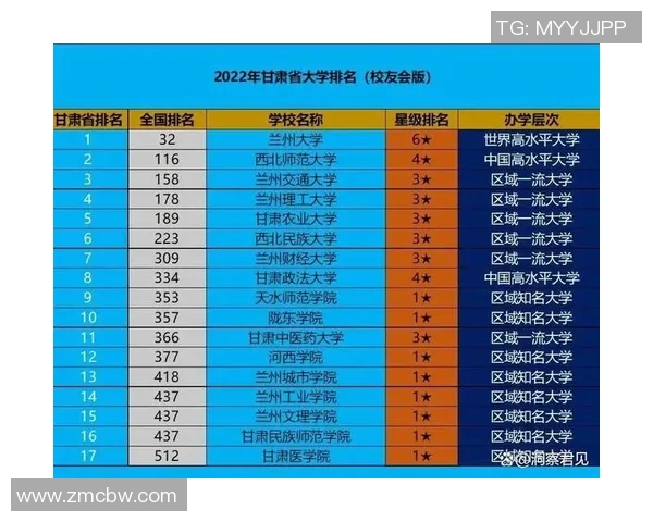 宁波足球球星前十名排名揭晓 哪些球员值得关注与期待 宁波足球球星前十名排名揭晓 哪些球员值得关注与期待